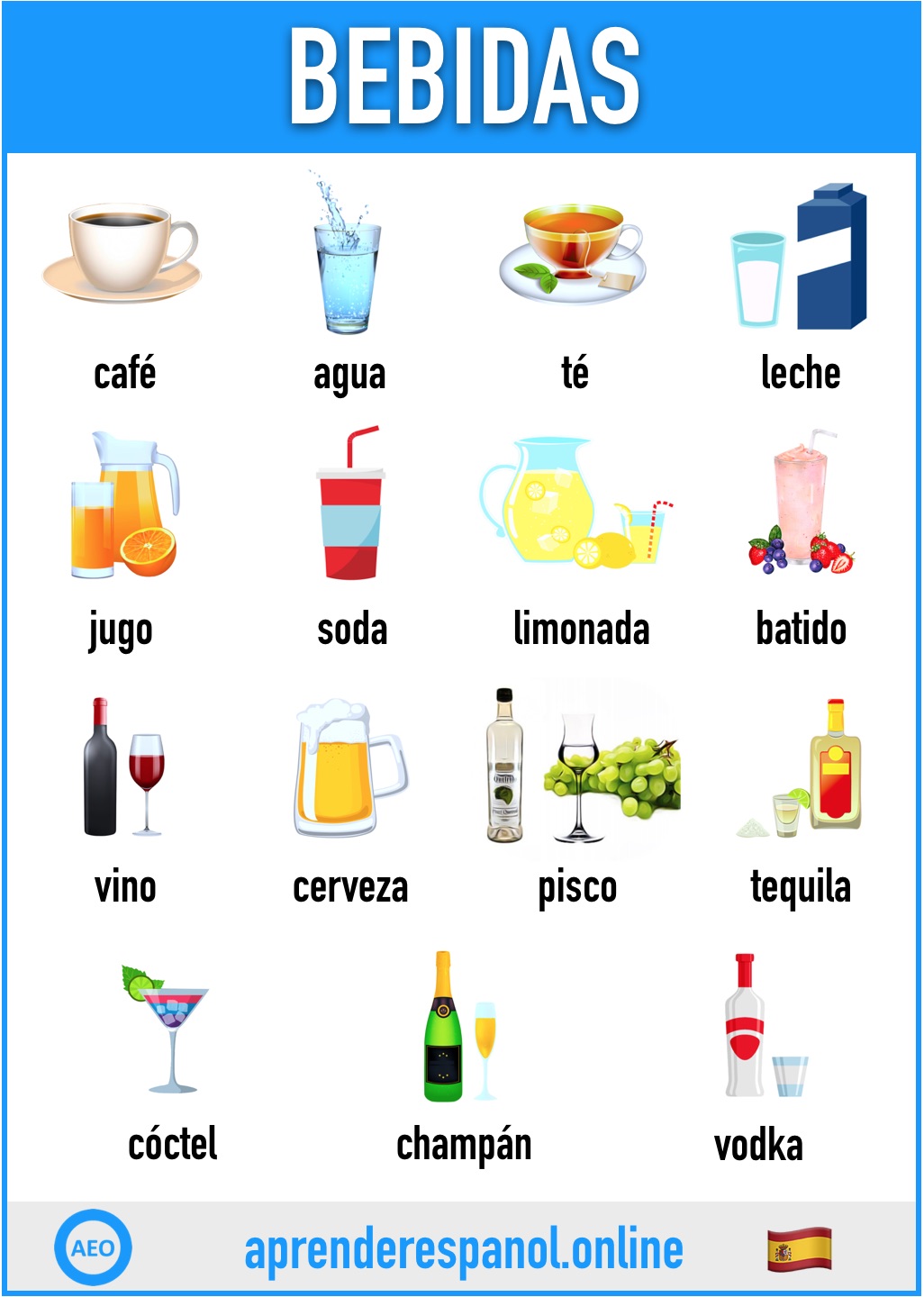 bebidas en español - aprender español online - vocabulario de las bebidas en español