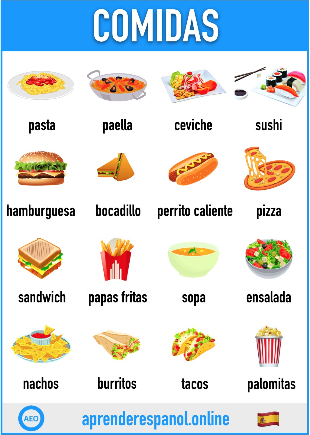 comidas en español - aprender español online - vocabulario de las comidas en español