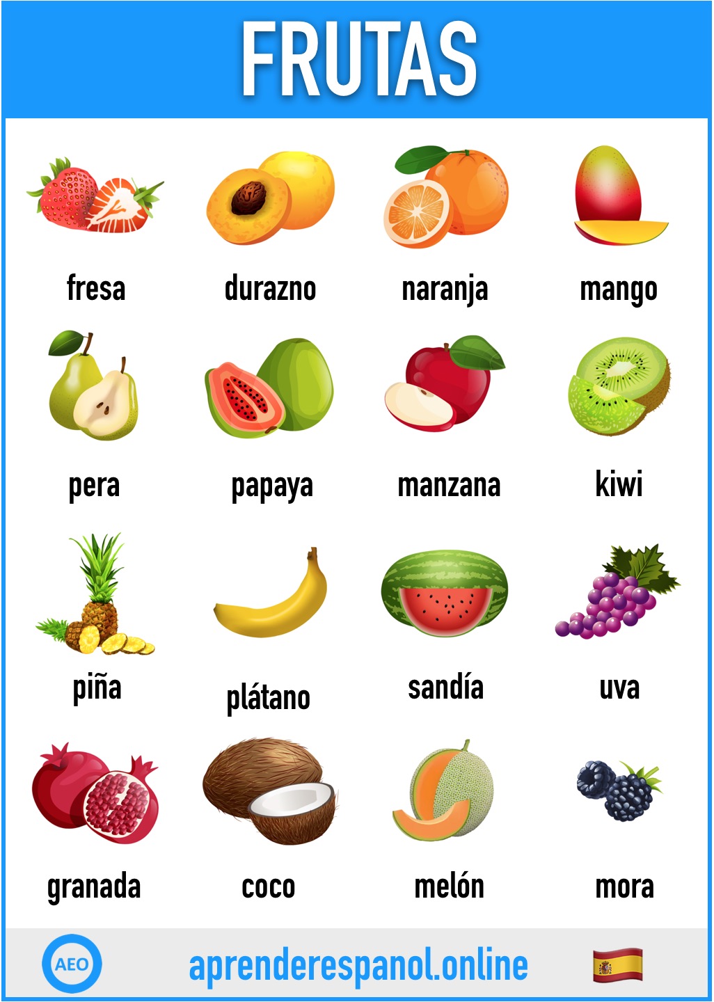 frutas en español - aprender español online - vocabulario de las frutas en español