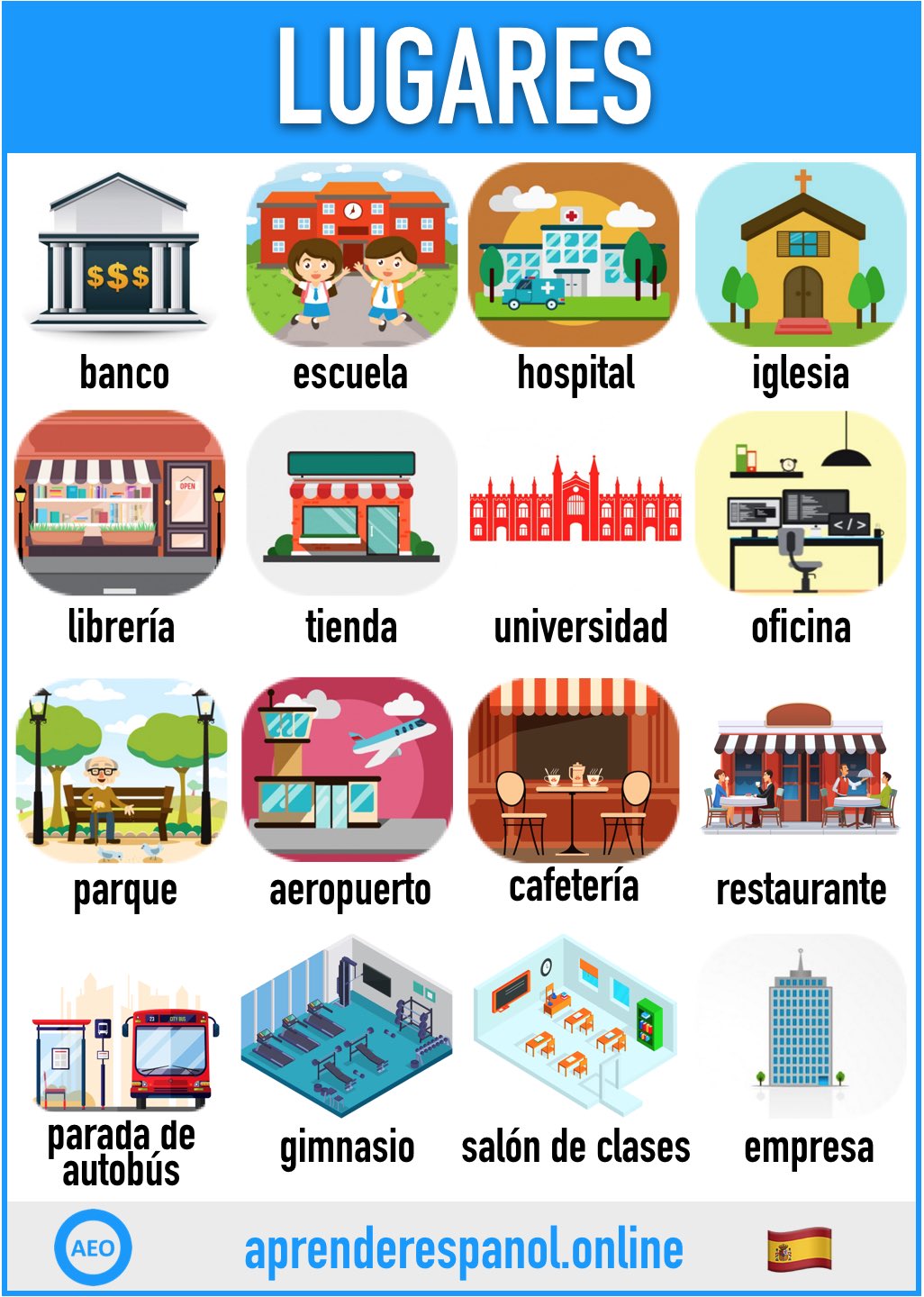 lugares en español - aprender español online - vocabulario de los lugares en español