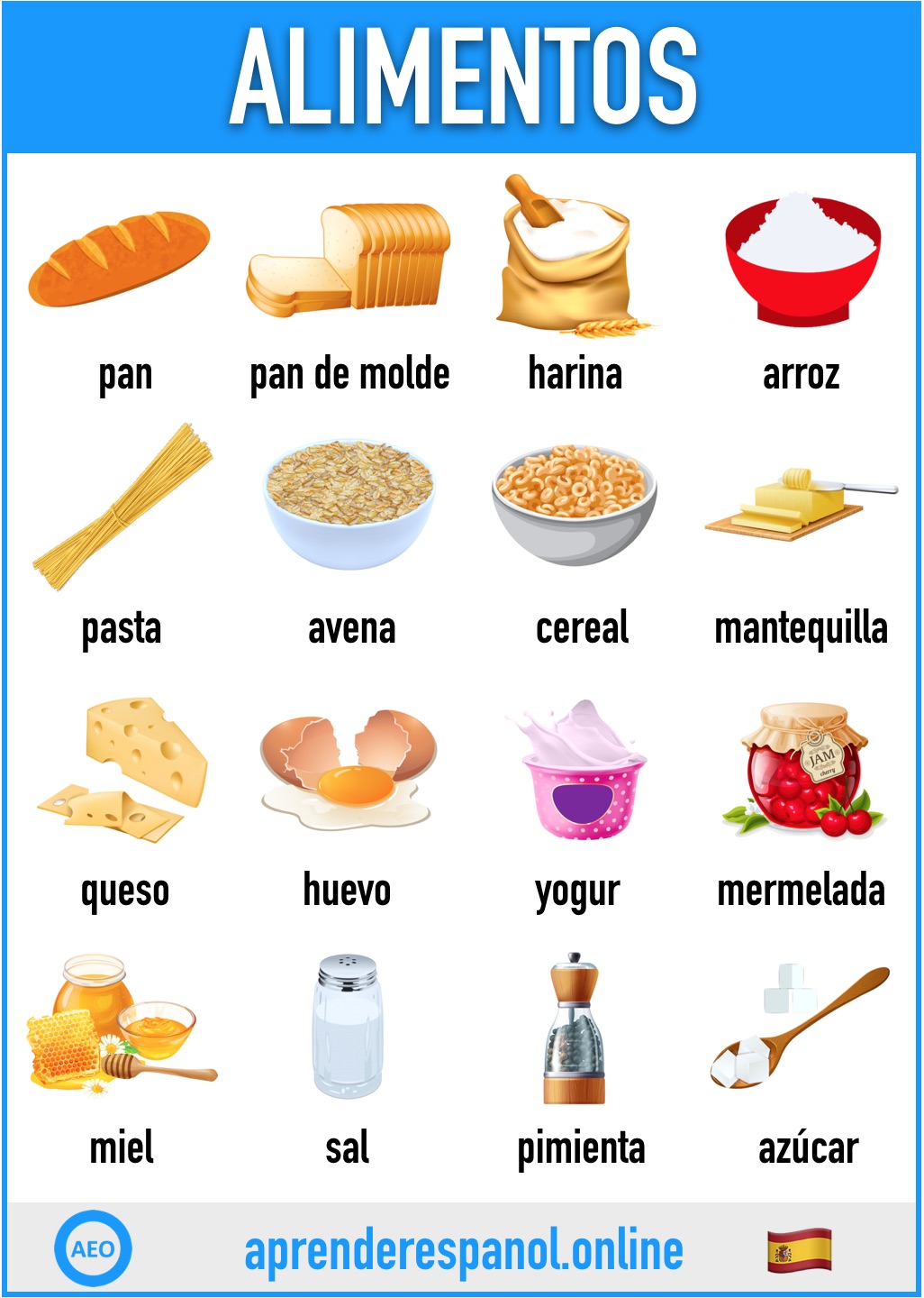 alimentos en español - aprender español online - vocabulario de los alimentos en español