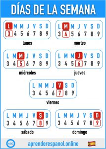 días en español - aprender español online - vocabulario de los días en español