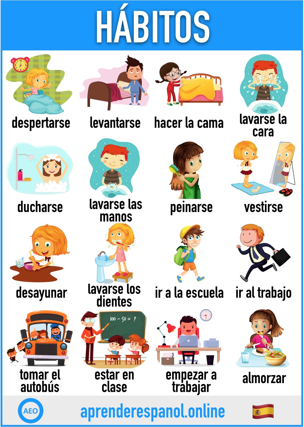 hábitos en español - aprender español online - vocabulario de los hábitos en español