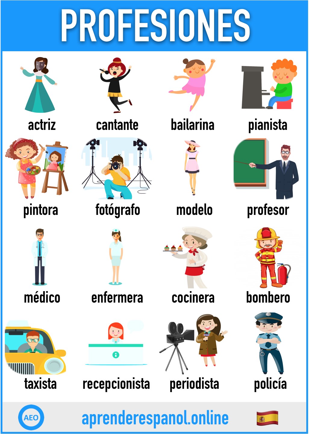 profesiones en español - aprender español online - vocabulario de los profesiones en español